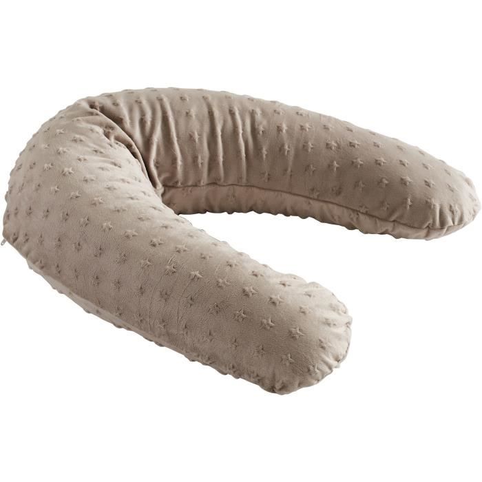 Les produits shopeco.fr