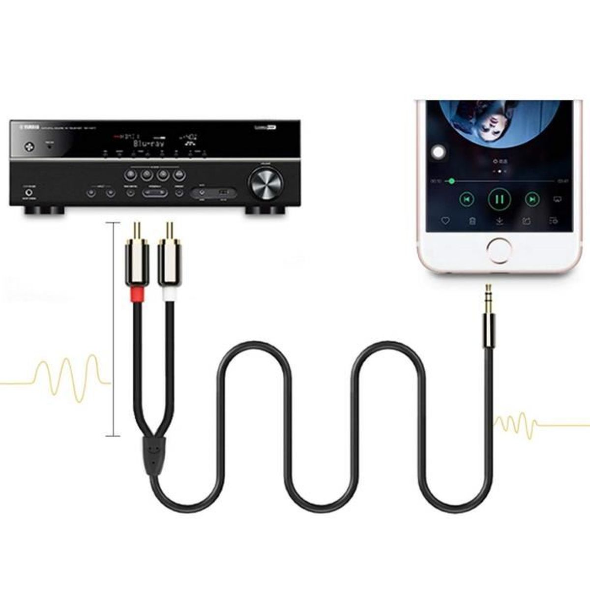 Cable rca iphone Achat / Vente Cable rca iphone à prix réduit Cdiscount