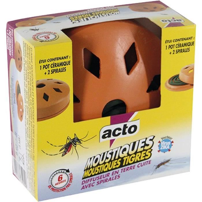 Les produits shopeco.fr