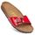 BIRKENSTOCK Sandales Madrid - Femme - Rouge vernis