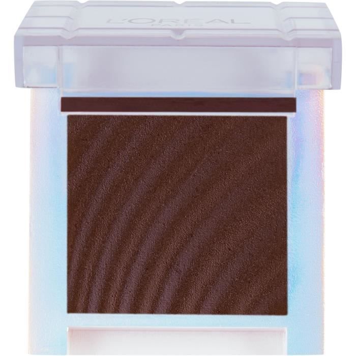 Les produits shopeco.fr