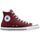 Converse homme rouge