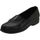 Hush Puppies Mousses glissantes pour les femmes S7