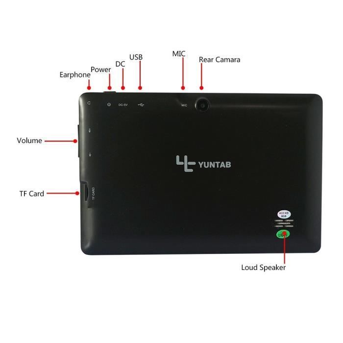  Tablette tactile Q88 7’’ Noir IPS Allwinner1