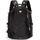 Sac a dos pc