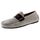 mocassins fab14 homme guess fmgar1