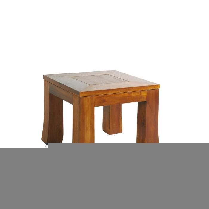 Les produits shopeco.fr