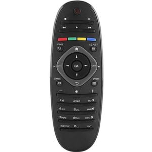 TÉLÉCHARGER TELECOMMANDE TV OKI TELECOMMANDE TV OKI TÉLÉCHARGER