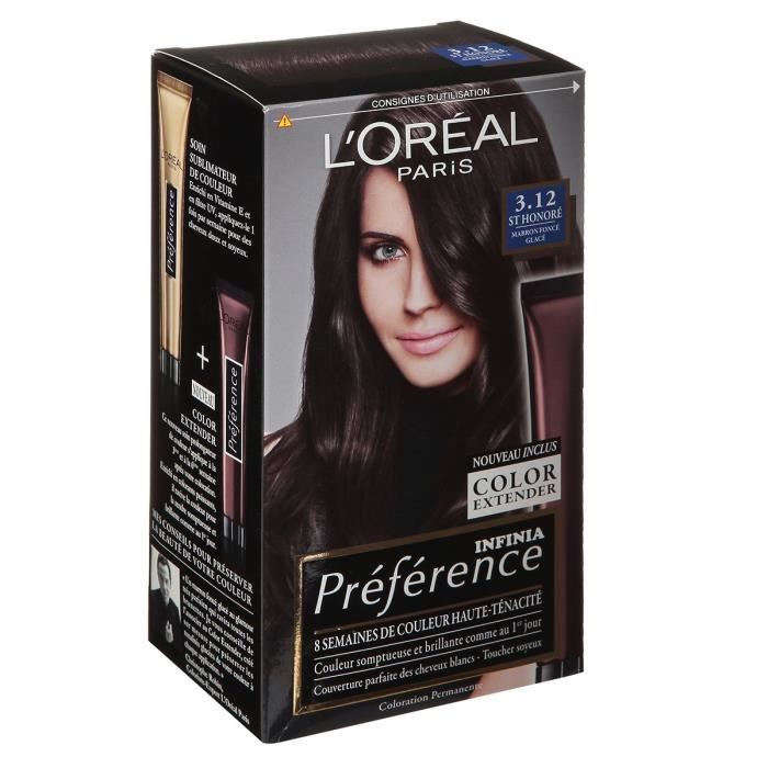 Couleur cheveux rouge aubergine Couleur cheveux rouge aubergine