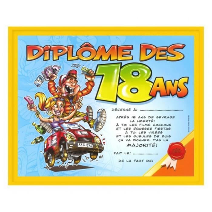 Joyeux Anniversaire 18 Ans Humour Joyeux Anniversaire 18 Ans Humour