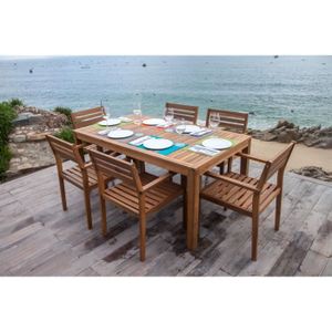 Tables et chaises de jardin - Achat / Vente pas cher - Cdiscount Tables et chaises de jardin - Achat / Vente pas cher - Cdiscount