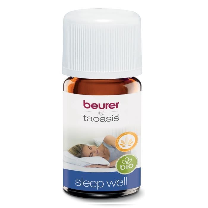 Les produits shopeco.fr