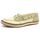 Mocassins Caterpillar femme