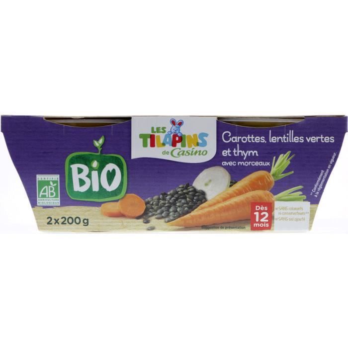 Les produits shopeco.fr