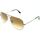Ray ban aviator degrade
