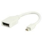 VALUELINE VLMP37450W0.20 Câble - Port Femelle - 0.20 m - Blanc