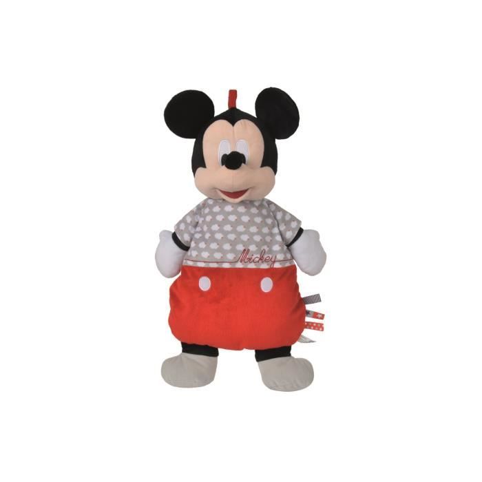 Les produits shopeco.fr