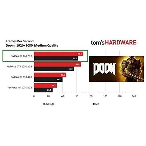Ultra 8-Core DirectX12 PC Gamer - Unité Centrale2