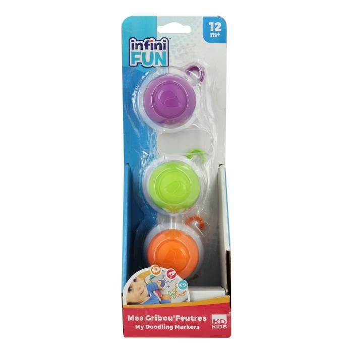 Les produits shopeco.fr