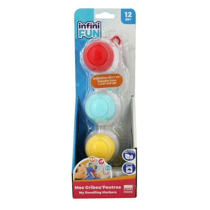 Les produits shopeco.fr