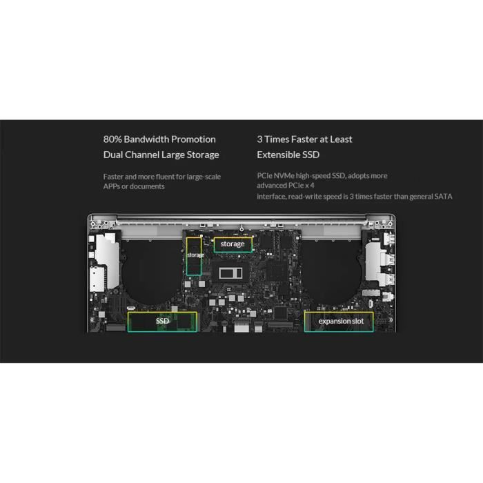 Ordinateur Portable Xiaomi Mi Pro Win10 15.6po2