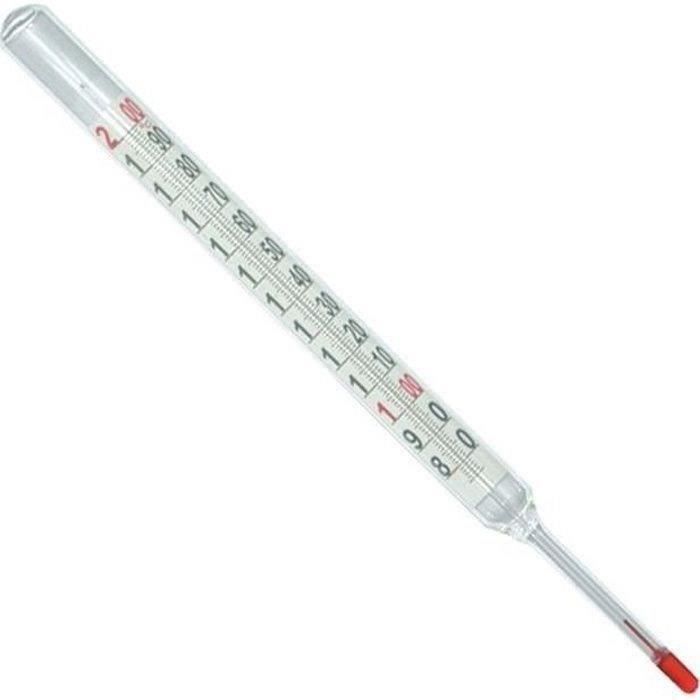 INOVALLEY Thermomètre Confiseur avec gaine - En nylon