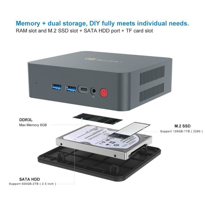 Beelink U55 Mini PC UnitÉ Centrale 8 GoRAM2