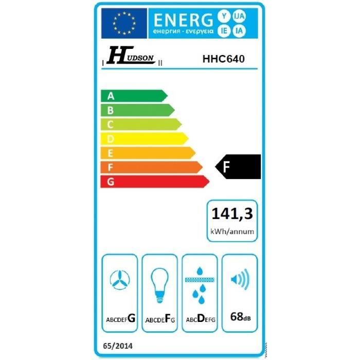  HHC640N Hotte casquette - Evacuation et recyclage3
