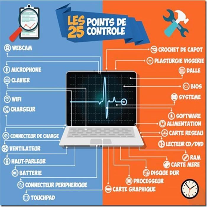 PC PORTABLE PAS CHER  THINKPAD E330 DISQUE DUR2