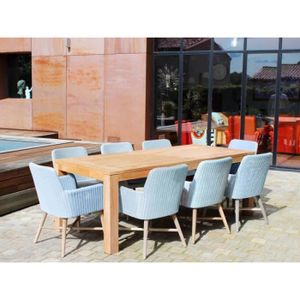 Salon de jardin EL PASO - Couleur - Bleu - Achat / Vente salon de ... Salon de jardin EL PASO - Couleur - Bleu - Achat / Vente salon de ...