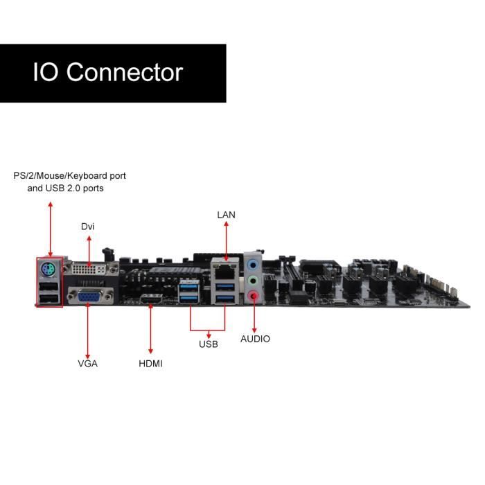 COLORF B250A-BTC YV20 Pour carte mère d'exploitation1