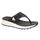 Boulevard - Sandales - Femme