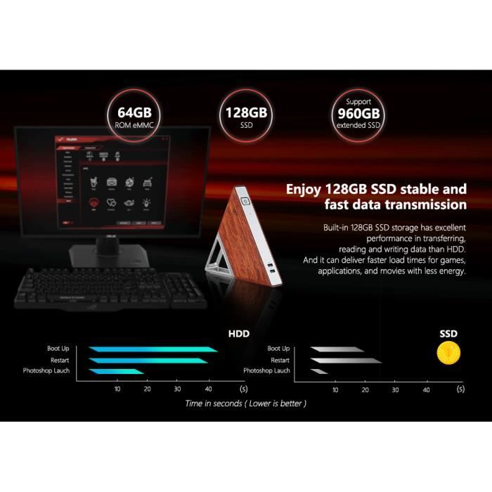 Mini PC Angle aigu AA 8 Go de RAM + 64 Go + 1283