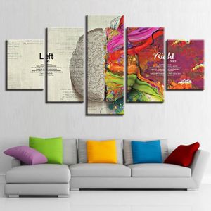 peinture sur toile 5 parties