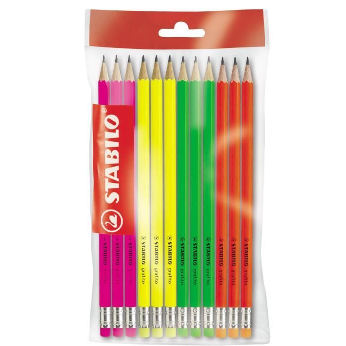 Les produits shopeco.fr