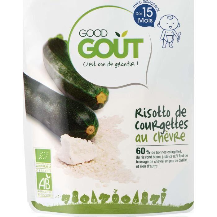 Les produits shopeco.fr