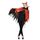 SET DIABLE