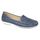Boulevard - Mocassins - Femme