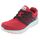 Adidas Galaxy 3 M Chussures de Sport Course Homme