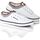 Chaussure redskins toile