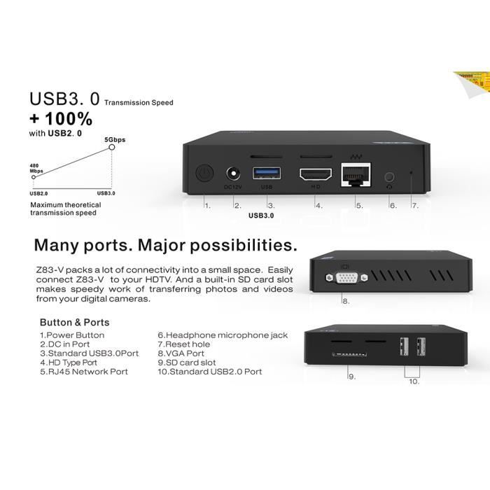 Mini PC Windows 10-4GB DDR3 + 64GB ROM-Z83V Unité3