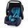 RECARO Siège Auto Coque Privia Evo Xenon Blue Grou