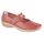 Boulevard - Mary Jane - Femme Rouge