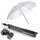 Neewer Un Kit de Parapluie Soft avec Support Pivot