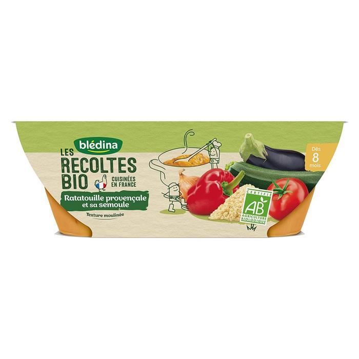 Les produits shopeco.fr
