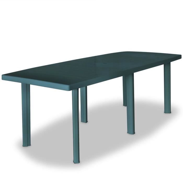 Table De Jardin 210 X 96 X 72 Cm Plastique Vert