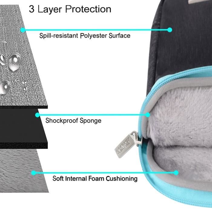 MOSISO Housse Compatible 15 Pouces MacBook Pro2