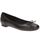 chaussures occasionnelles de couture fleur womens