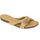 Sandales D15