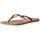 Femmes Havaianas Slim Animals